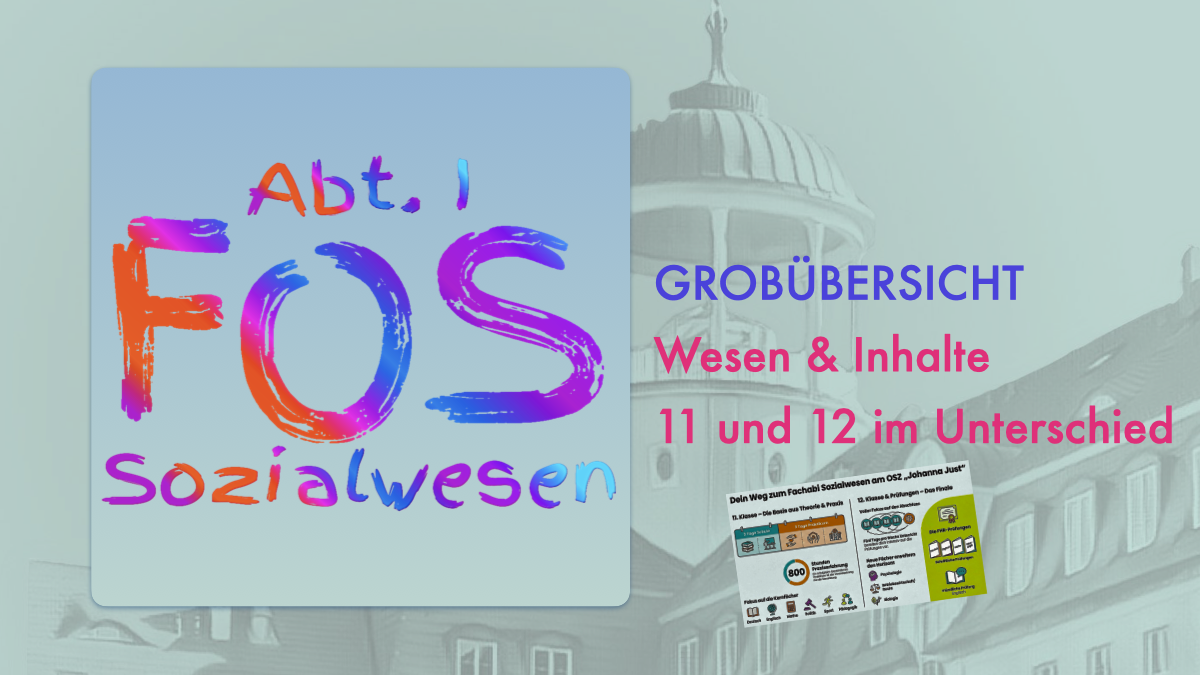 FOS Unterschiede Klassen 11 und 12