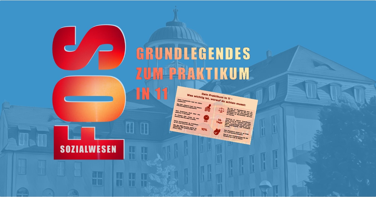 FOS-Praktikum 11 kurzgefasst